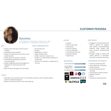 Load image into Gallery viewer, Target Audience Profile